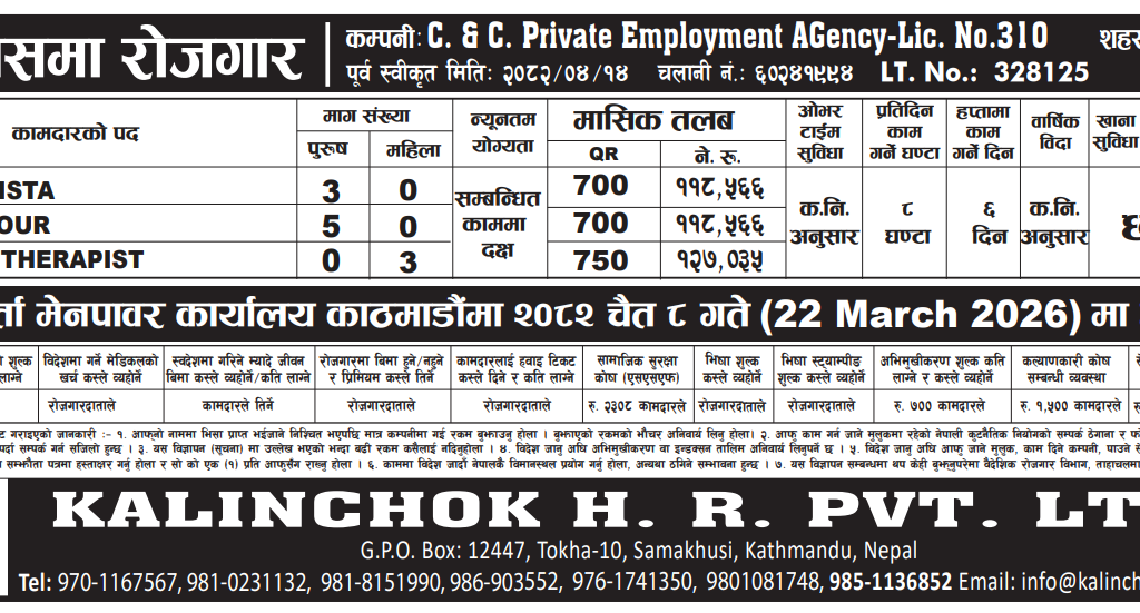 C. & C. Private Employment Agency (Lic. No. 310)